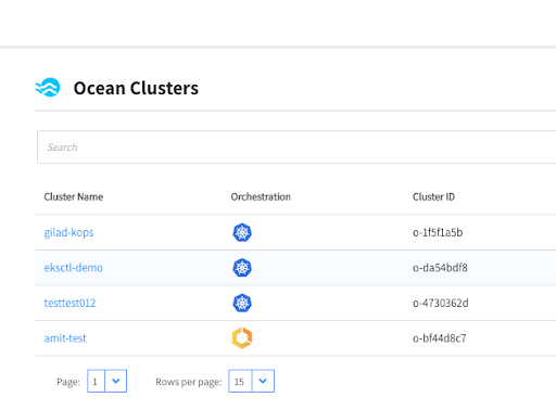 Cluster_list