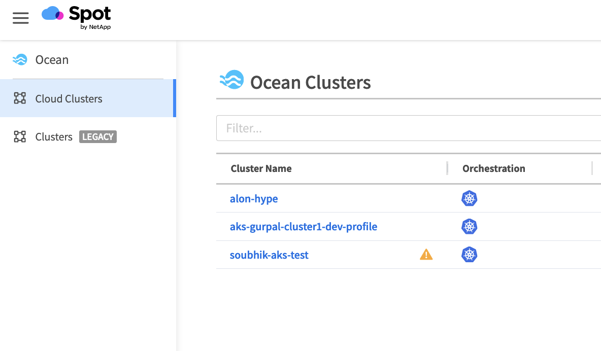 Cluster_list